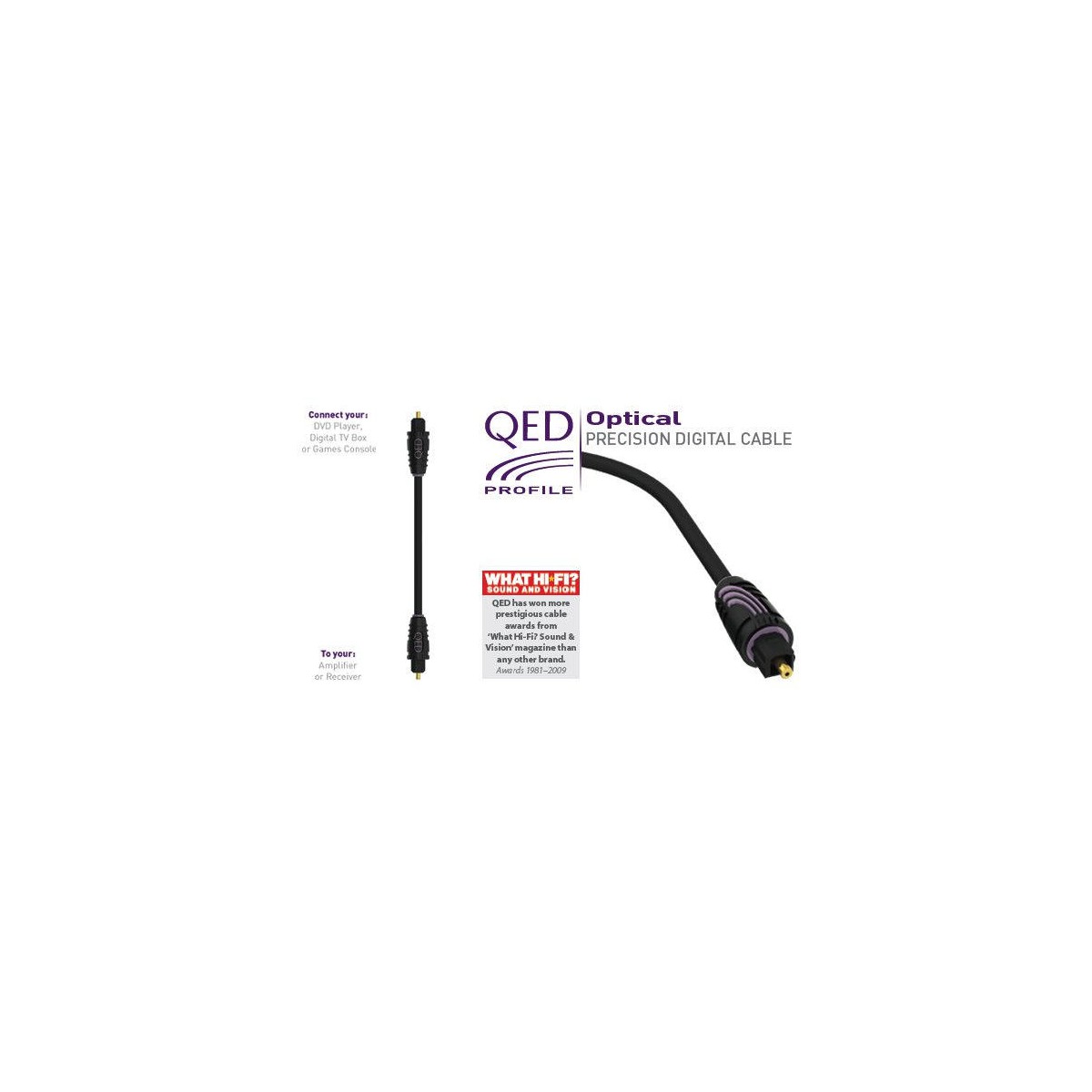 QED PROFILE Optical Cable
